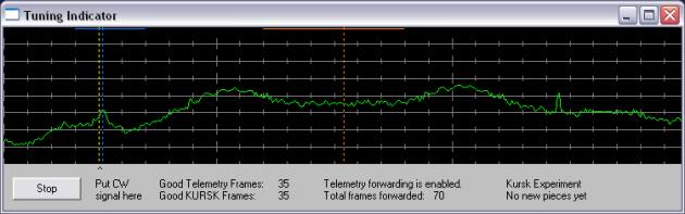 ARISSat-1 TLM Tuning Indicator
