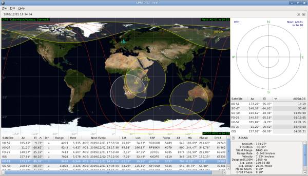 GPredict Layout