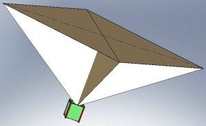 PW-Sat Sail model