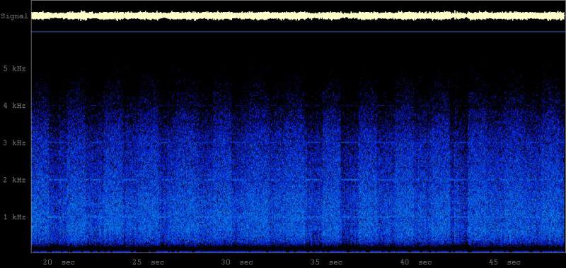 Prospero Spectogram 24-10-2011 17:55CEST