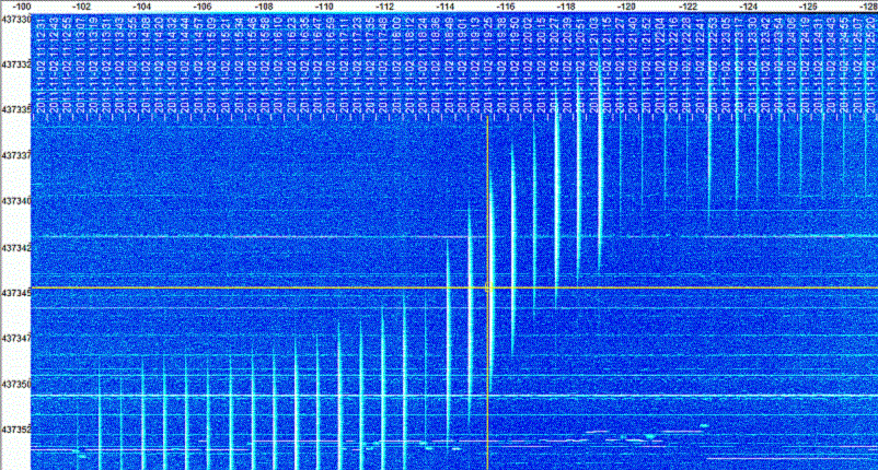 RAX-2 Zero 02112010 11:13UTC Pass