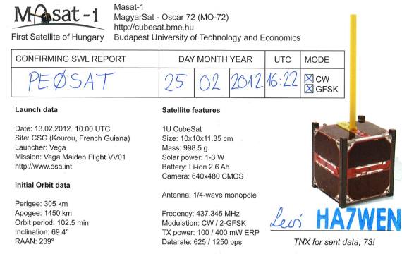 MASAT QSL Back