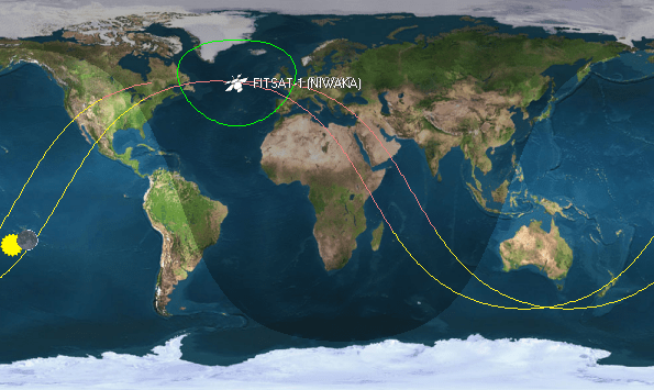 Fitsat-1 Led Experiment Orbit over Europe