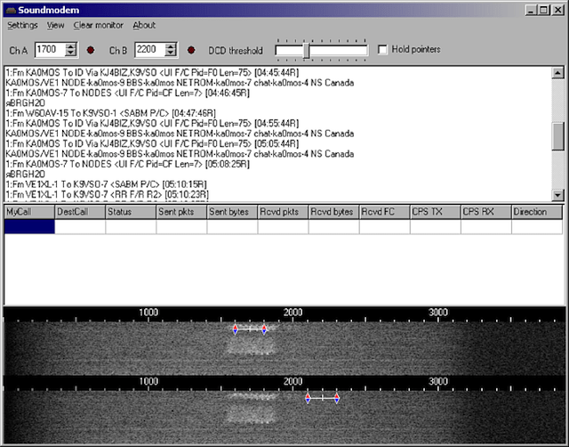 UZ7HO Soundmodem