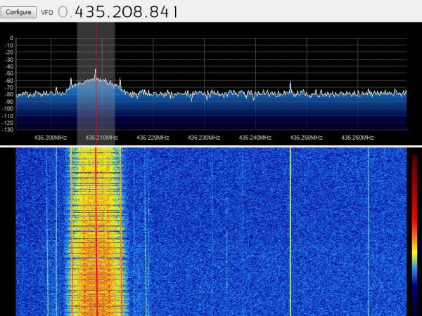 AIST-2 23-04-2013 18:25 UTC