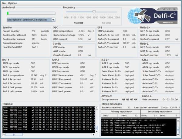 DO64 TLM 23-04-2013 19:55 UTC