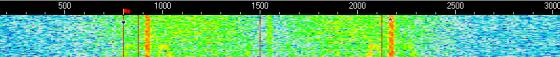 MASAT-1 Audio Spectrum