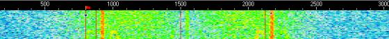 MASAT-1 Audio Spectrum