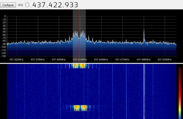 Phonesat Reception 22-04-2013 14:55UTC