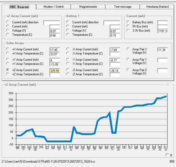 STRaND-1 TLM 26-07-2013 16:27 UTC