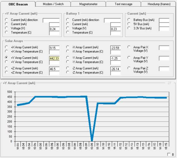 STRaND-1 DK3WN 04-08-2013 18:03UTC