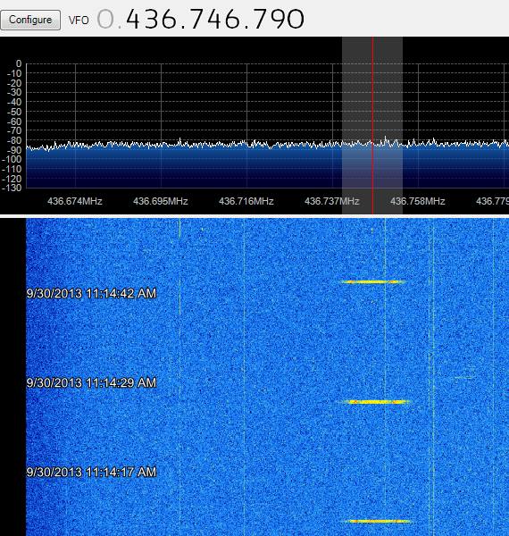 DANDE TLM 30-09-2013 09:12UTC