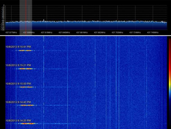 AENEAS SDR 08-10-2013 19:10UTC