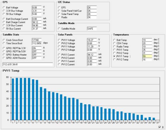 CSSWE TLM 08-10-2013 184:5UTC