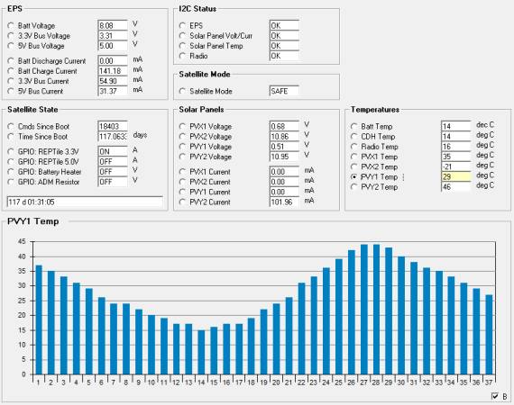 CSSWE TLM 12-10-2013 18:33UTC