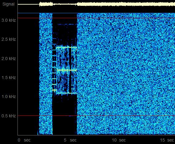 CUSAT AX25 10-10-2013 18:00 UTC