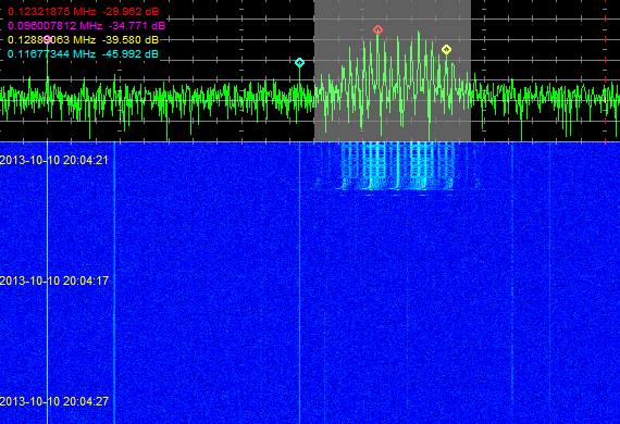 CUSAT SDR 10-10-2013 18:00UTC