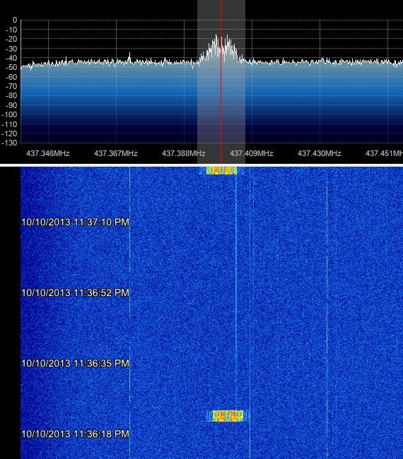 CUSAT SDR 10-10-2013 21:31UTC