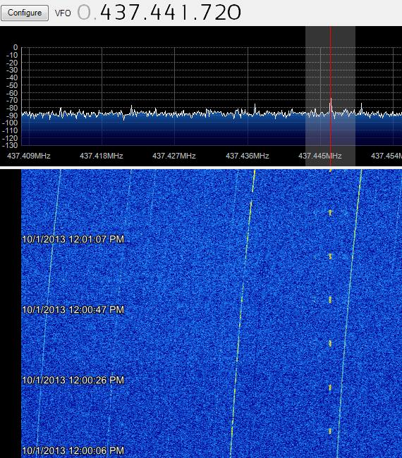 CubeBUG-1 TLM 01-10-2013 10:00UTC