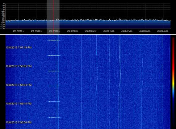 DANDE SDR 08-10-2013 17:56UTC