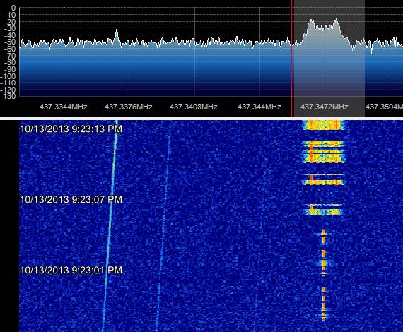 MASAT-1 SDR 13-10-2013 19:30UTC