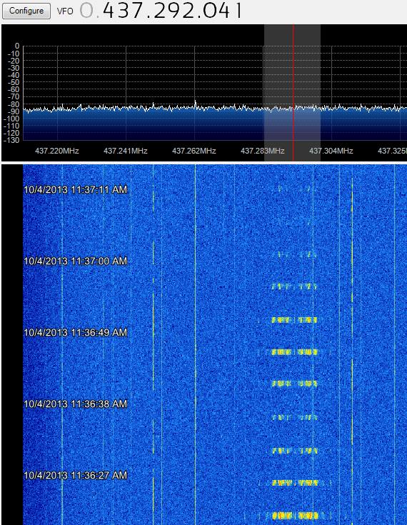O/OREOS SDR 04-10-2013 09:36 UTC