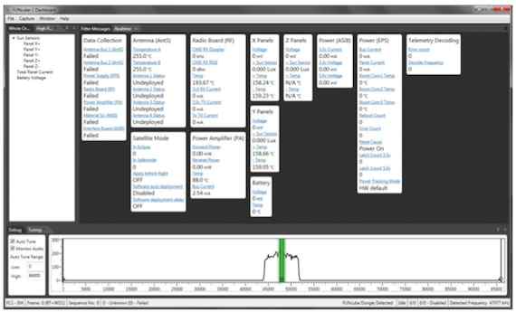 FUNcube Dashboard