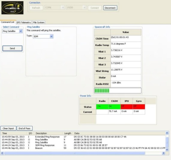 KySat-2 Telemetry