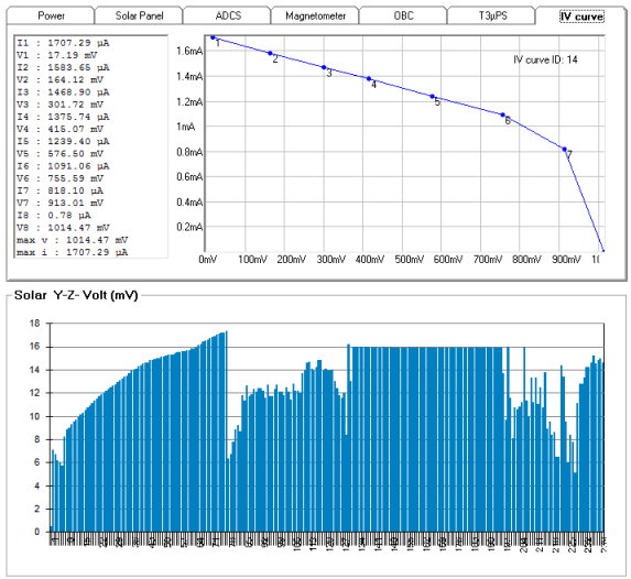 Delfinext 11-01-2014 10:09UTC