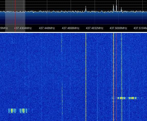 PhoneSAT-KickSAT-Spectrum-AX25