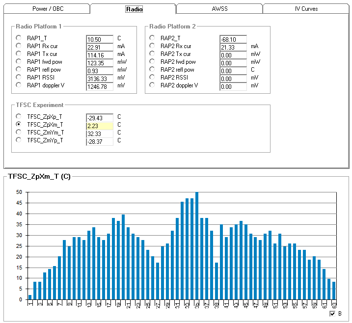 delfinext_Telemetry