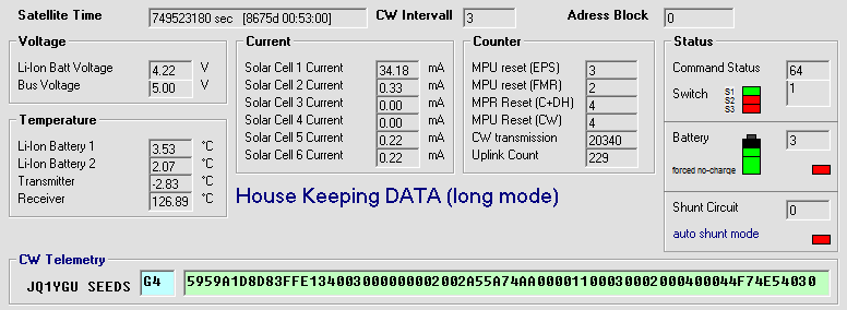 CO66-SEEDS_TLM_28092014_1836UTC