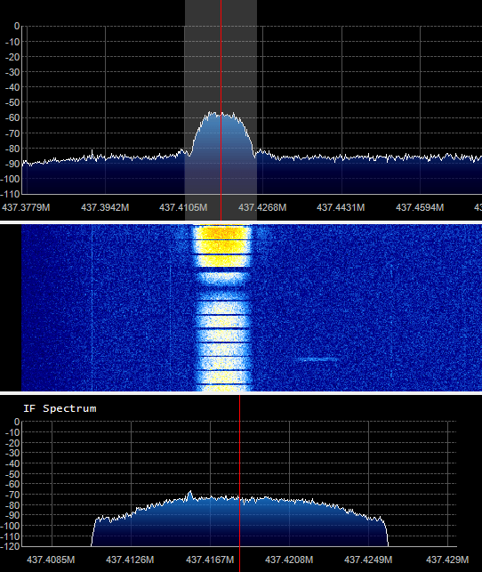 UniSAT-6_SDR_27-09-2014_2126UTC