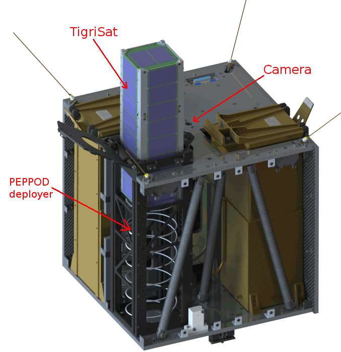 UniSAT-6