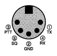 PK-96-Audio-connector