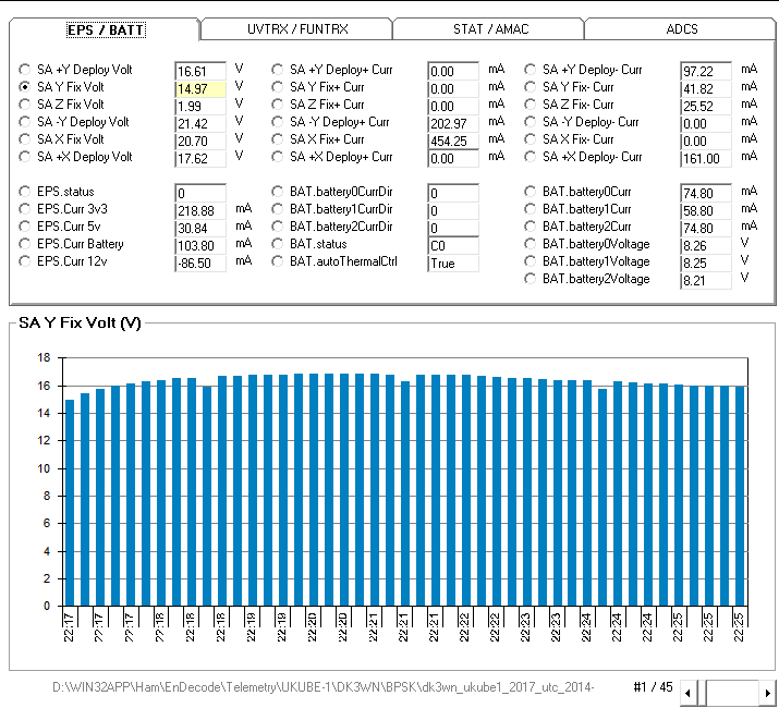 ukube1_dk3wn_2017_utc_2014-07-11