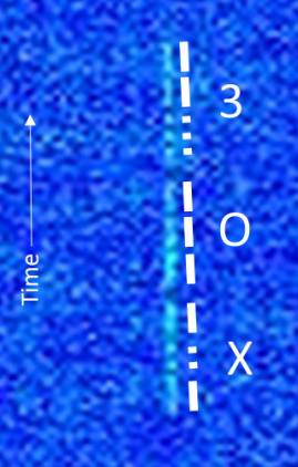 EXOCube Beacon 3OX