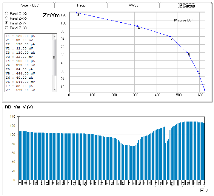 delfinext_DO-64-11022015-1002UTC_1