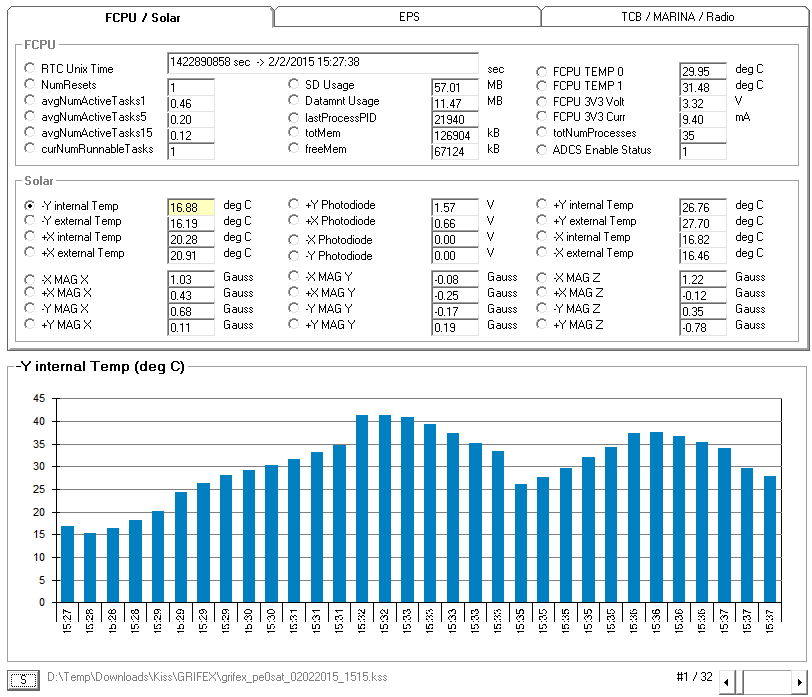 grifex_grifex_pe0sat_02022015_1515