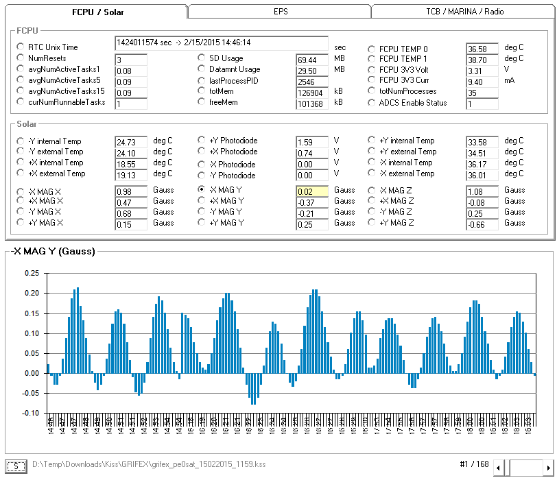 grifex_grifex_pe0sat_15022015_1159