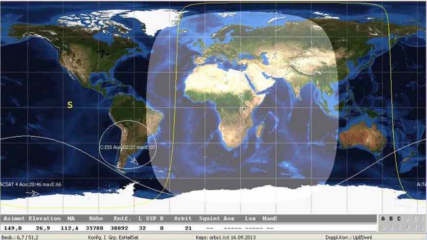 eshailsat-coverage