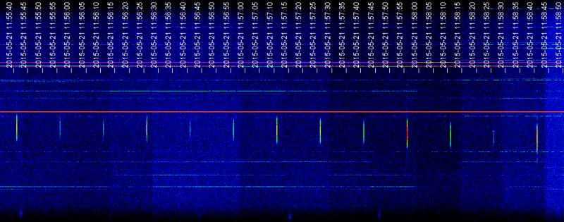 LIghtSail-Spectrum