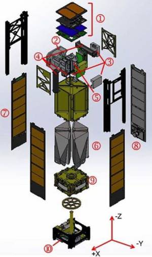 LightSail Structure