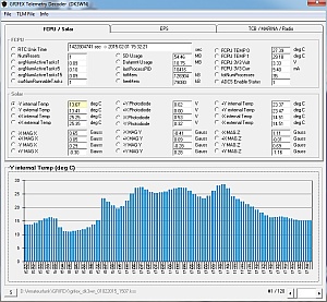 DK3WN GRIFEX Decoder