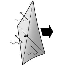 sail-photons