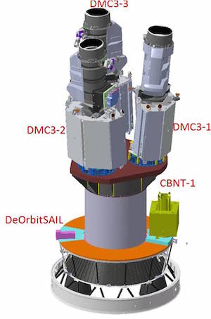 PSLV-C28-Launch-configuration