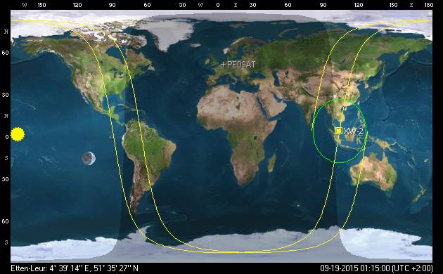 XW-2-separation