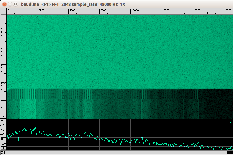 baudline-aprs