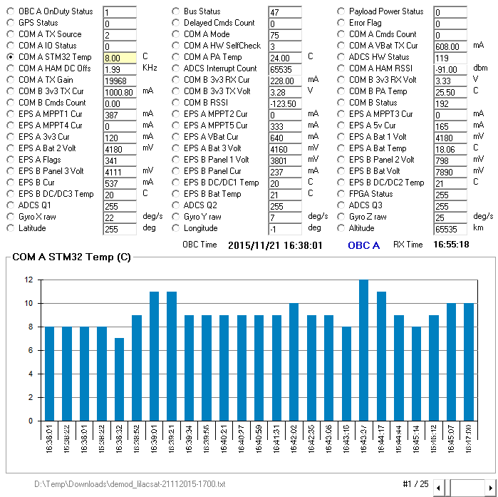 demod_lilacsat-21112015-1700