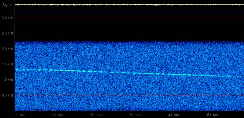 LES-1-Doppler